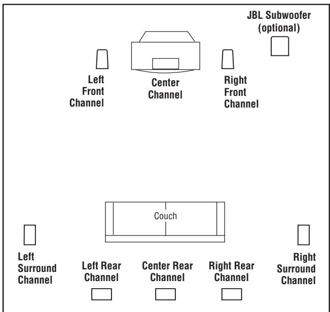 JBL ES150P - HOME THEATER - 1