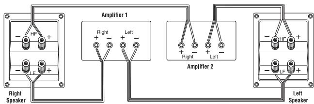JBL ES150P - BI-WIRING - 3