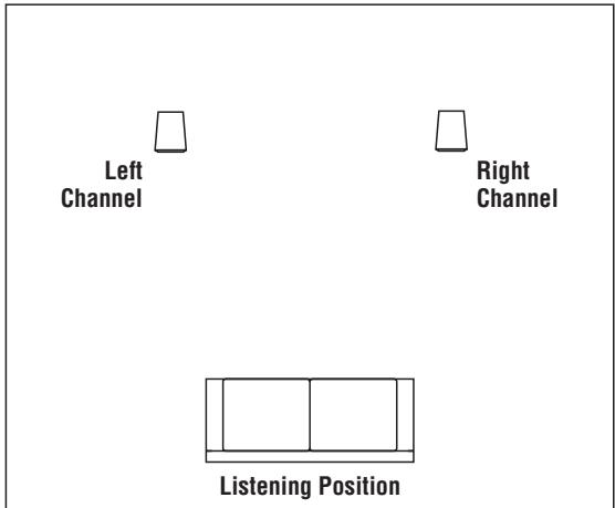 JBL ES150P - STEREO - 1