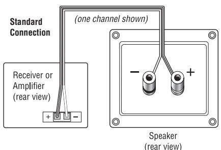 JBL ES150P - WIRING THE SYSTEM - 2