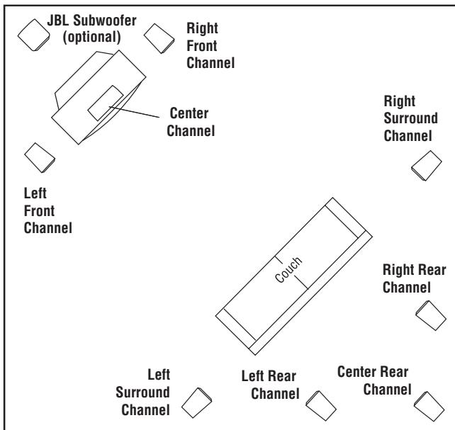 JBL ES150P - HOME THEATER - 2