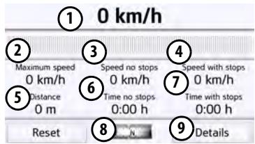 BECKER TRANSIT 5 LMU - Trip Computer - 1