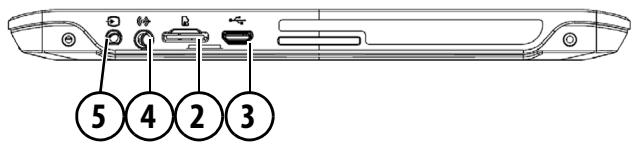 BECKER TRANSIT 5 LMU - Top of the unit - 1