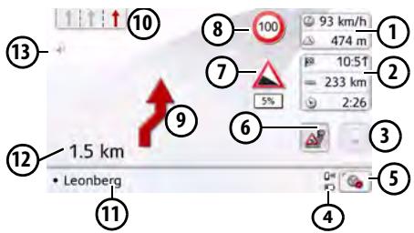 BECKER TRANSIT 5 LMU - Route guidance with arrow display - 1