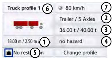 BECKER TRANSIT 5 LMU - Notes: - 1
