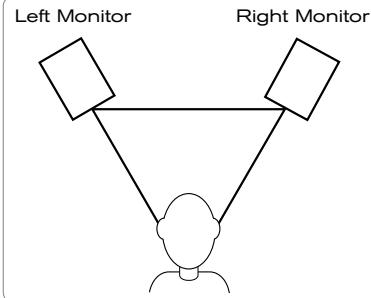M-AUDIO STUDIOPHILE AV 30 - 5 - 1