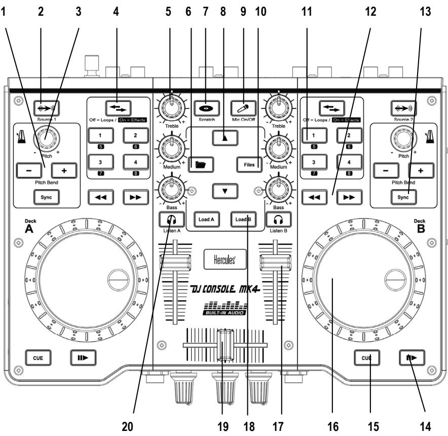 HERCULES DJ CONTROL AIR - Le panneau supérieur - 1
