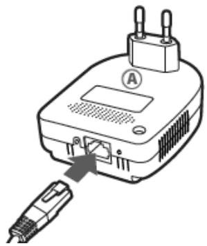 HERCULES EPLUG 200 DUO - To install a HomePlug network: - 2