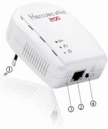 HERCULES EPLUG 200 DUO - Connectivity overview - 1