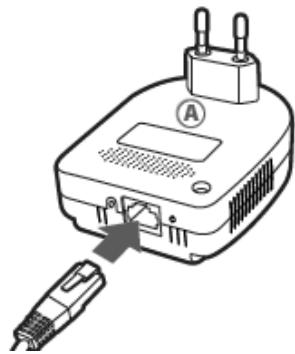 HERCULES EPLUG 200 DUO - Ethernet connection and electrical connection of your new Hercules ePlug 200 adapter - 1