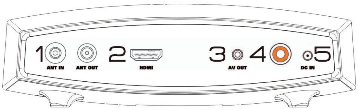 STOREX TWINBOX 230 - FACE arrière - 1