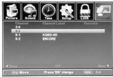 POLAROID TQL32R4 - Use the favorite channel list - 1