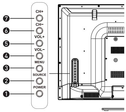 POLAROID TQL32R4 - NOTES: - 2