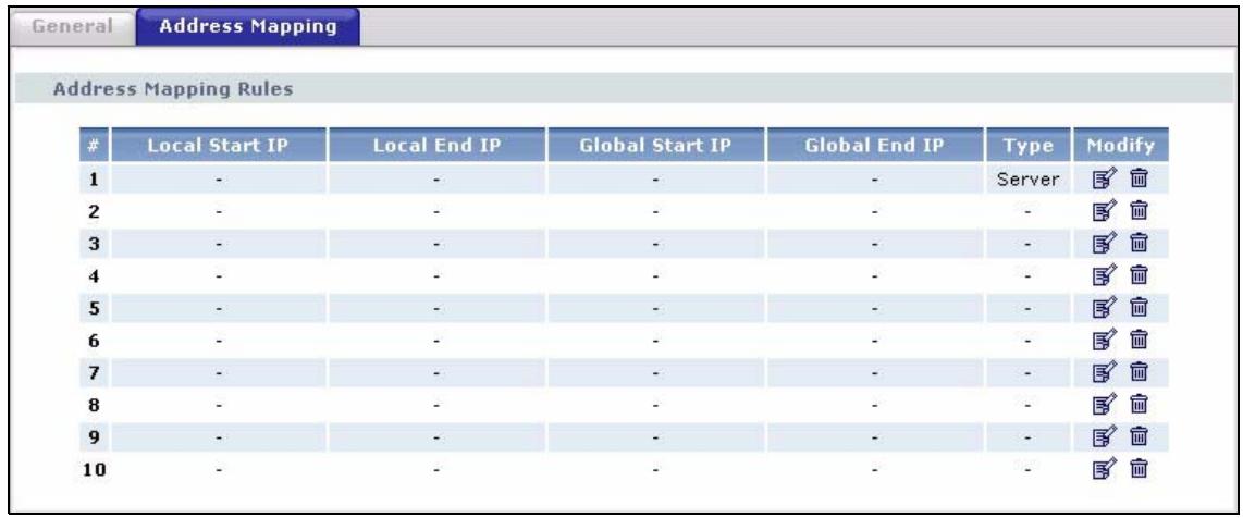 ZYXEL PRESTIGE 661H - Address Mapping - 1