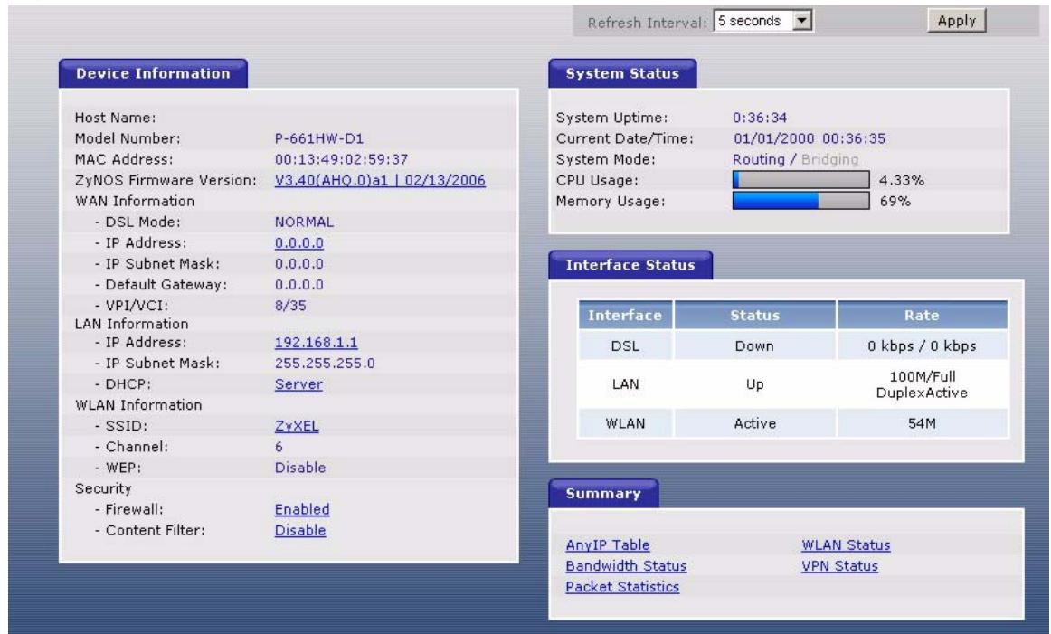 ZYXEL PRESTIGE 661H - Status Screen - 1