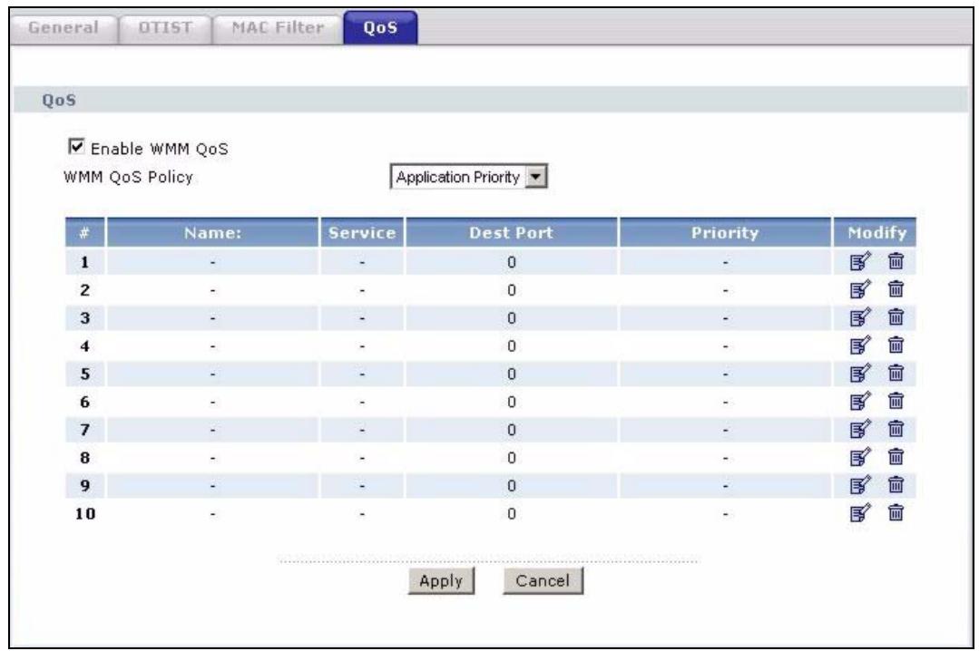 ZYXEL PRESTIGE 661H - ToS (Type of Service) and WMM QoS - 1