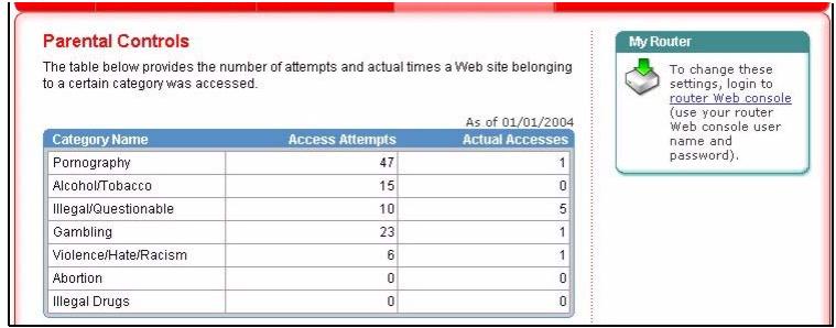 ZYXEL PRESTIGE 661H - TMSS Web Page - 8