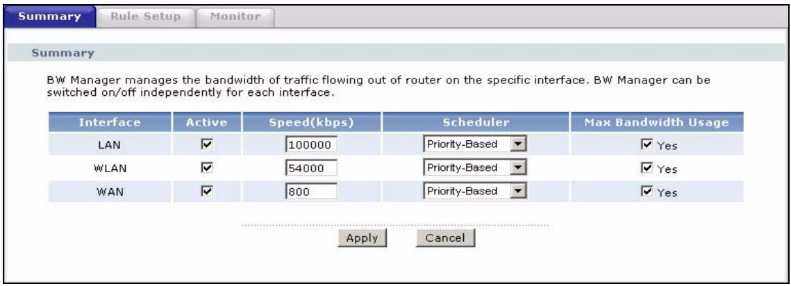 ZYXEL PRESTIGE 661H - Configuring Summary - 1