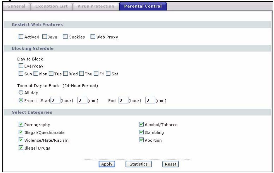ZYXEL PRESTIGE 661H - Parental Controls - 2