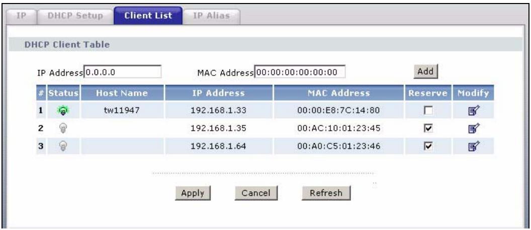 ZYXEL PRESTIGE 661H - LAN Client List - 1