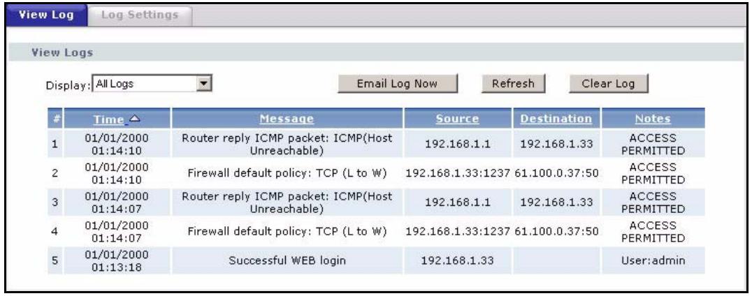 ZYXEL PRESTIGE 661H - Viewing the Logs - 1