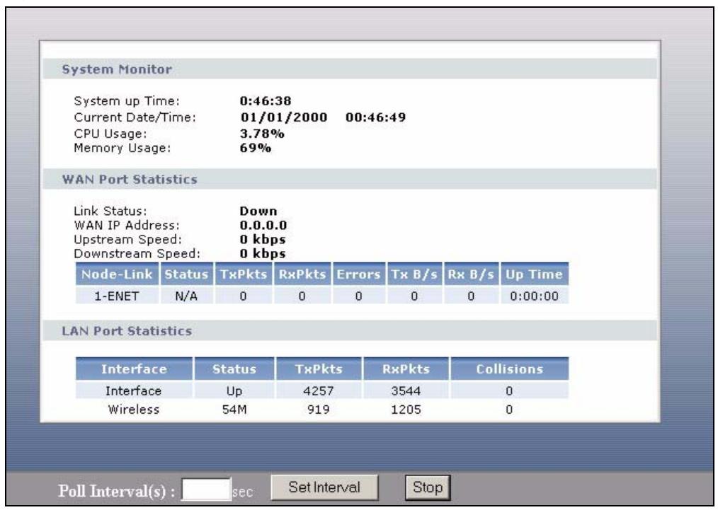ZYXEL PRESTIGE 661H - Status: Packet Statistics - 1