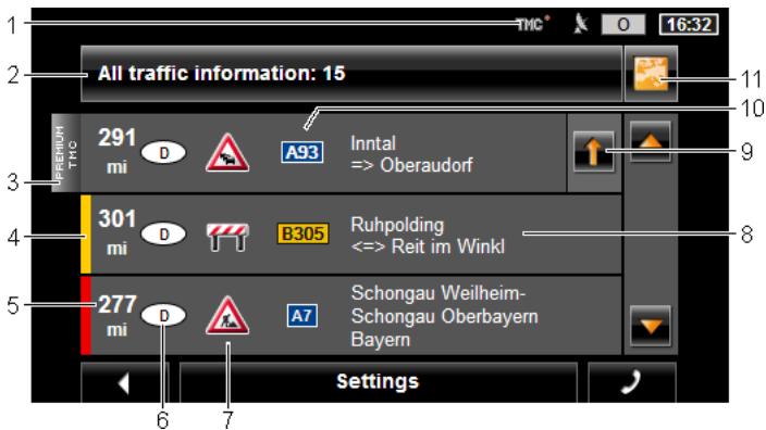 NAVIGON 70 PLUS TRAFIC - Displaying traffic information - 1