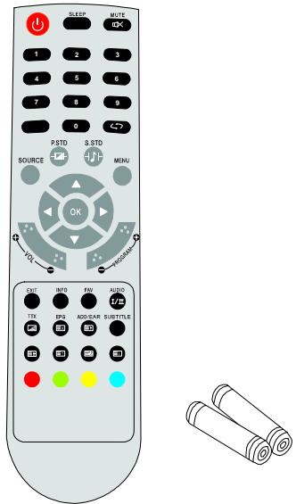 SCOTT CTX 220 - CONTENIDO DE LA CAJA - 2