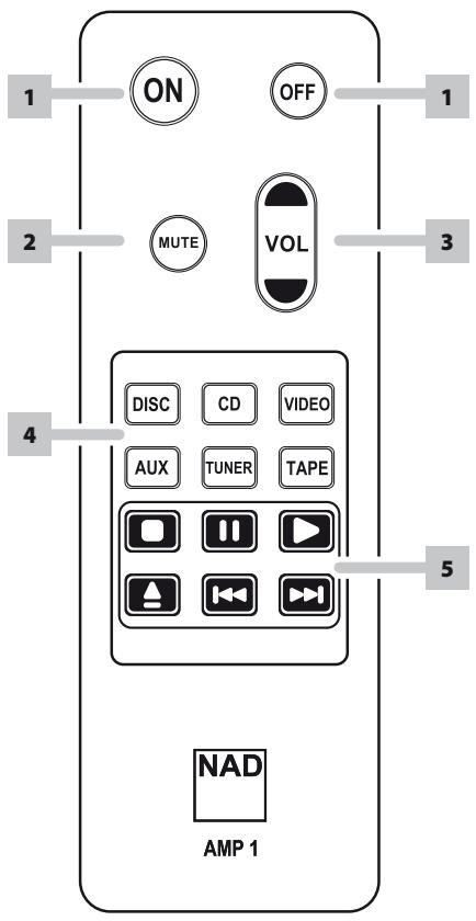 NAD C316 BEE - Pour FAIRE un enregistrement - 1