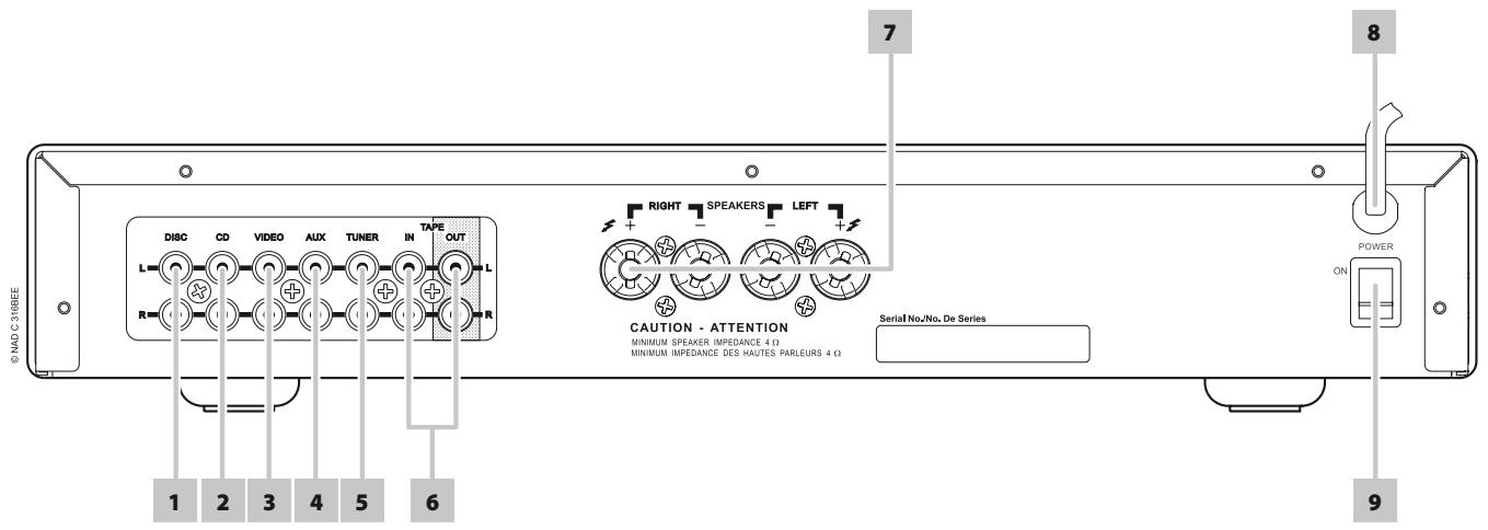 NAD C316 BEE - Remarques - 1