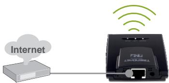 TRENDNET TEW-658BRM - Français 1 - 4