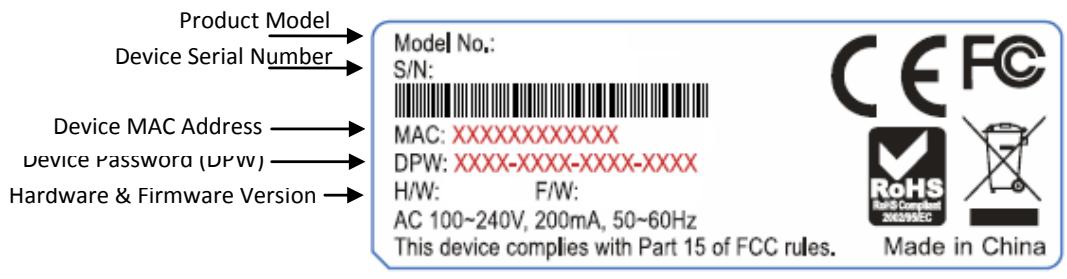 TRENDNET TPL-406E2K - Product Hardware Features - 1