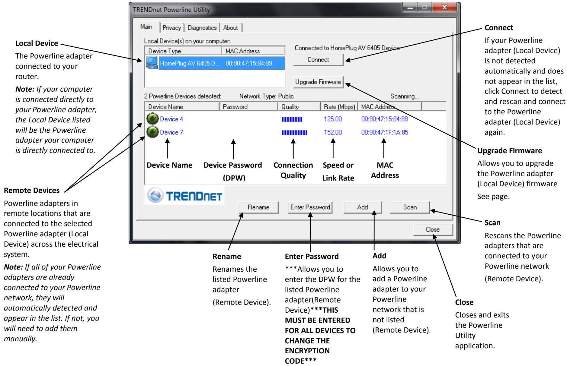 TRENDNET TPL-406E2K - Using the Utility - 3