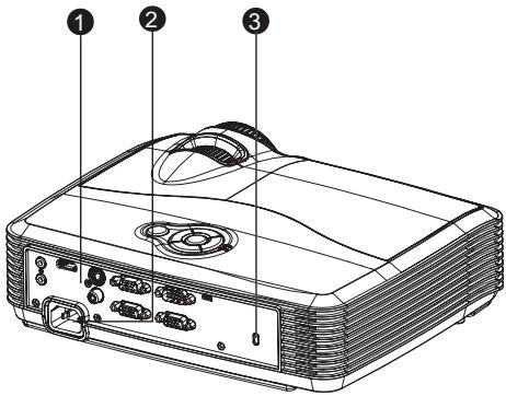 VIEWSONIC PJD5233 - Rear View - 1