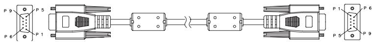 VIEWSONIC PJD5233 - Remote control problems - 1