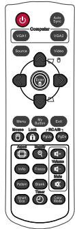 VIEWSONIC PJD6683W - IR control table - 3