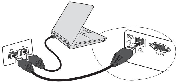 VIEWSONIC PJD6683W - Controlling the projector through a LAN environment - 2