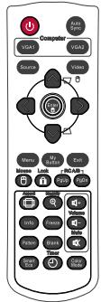 VIEWSONIC PJD6683W - IR control table - 1