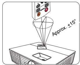 VIEWSONIC PJD6683W - Remote control effective range - 2