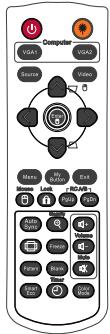 VIEWSONIC PJD6683W - IR control table - 2