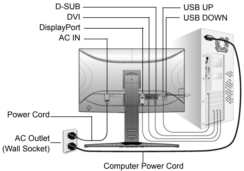 VIEWSONIC VP2765-LED - Installation is complete. Enjoy your new ViewSonic LCD display. - 1