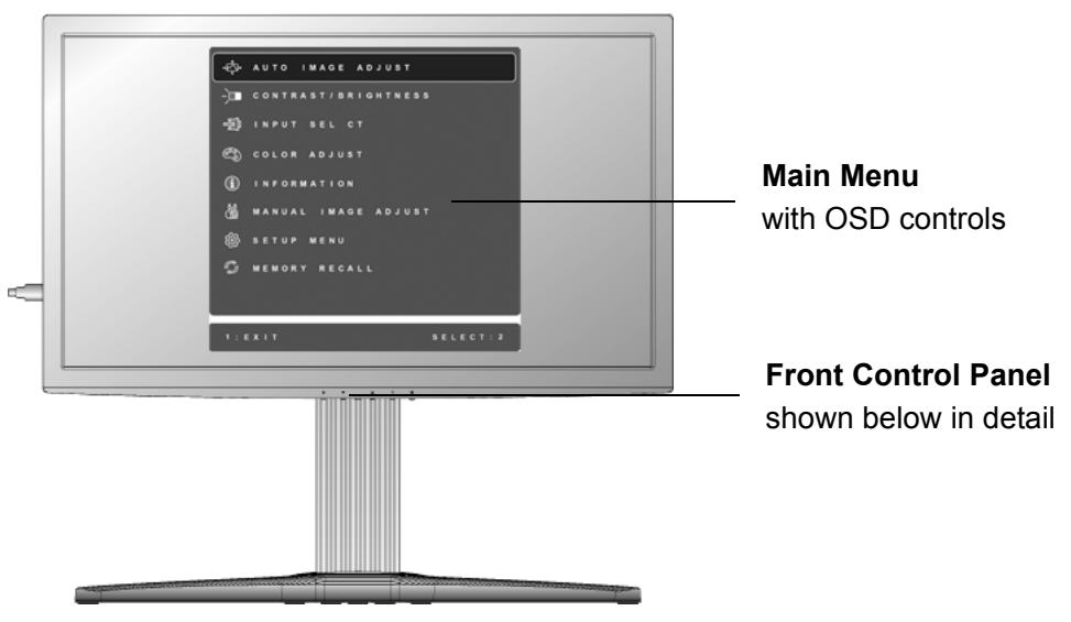VIEWSONIC VP2765-LED - Adjusting the Screen Image - 1