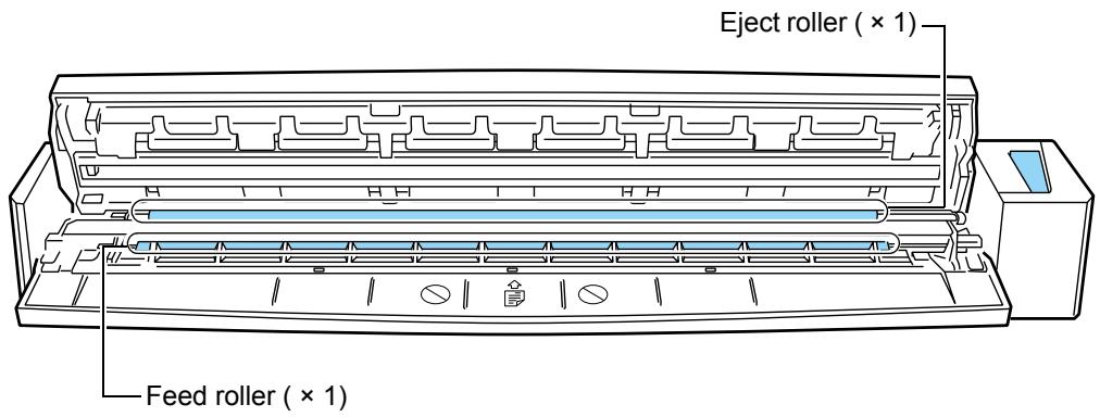 FUJITSU SCANSNAP S1100 DELUXE - Clean the feed roller and the eject roller with a cloth moistened with Cleaner F1. - 2