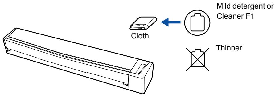 FUJITSU SCANSNAP S1100 DELUXE - How to perform cleaning - 2