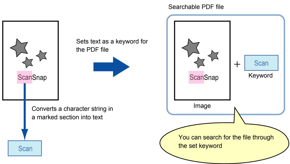FUJITSU SCANSNAP S1100 DELUXE - Automatically Setting Keywords for PDF Files - 1