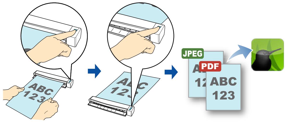 FUJITSU SCANSNAP S1100 DELUXE - Saving Data to Your SugarSync Folder - 1