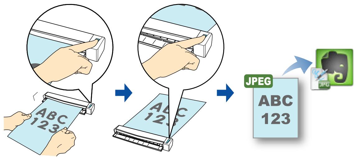 FUJITSU SCANSNAP S1100 DELUXE - Saving Handwritten Notes to Evernote - 1
