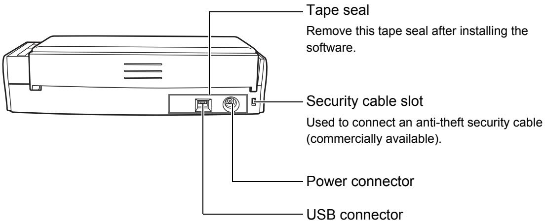 FUJITSU SCANSNAP S1300I DELUXE - Back - 1