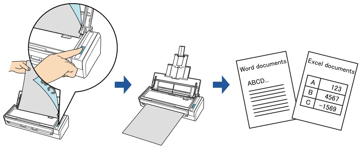 FUJITSU SCANSNAP S1300I DELUXE - Converting into Word/Excel Documents - 1