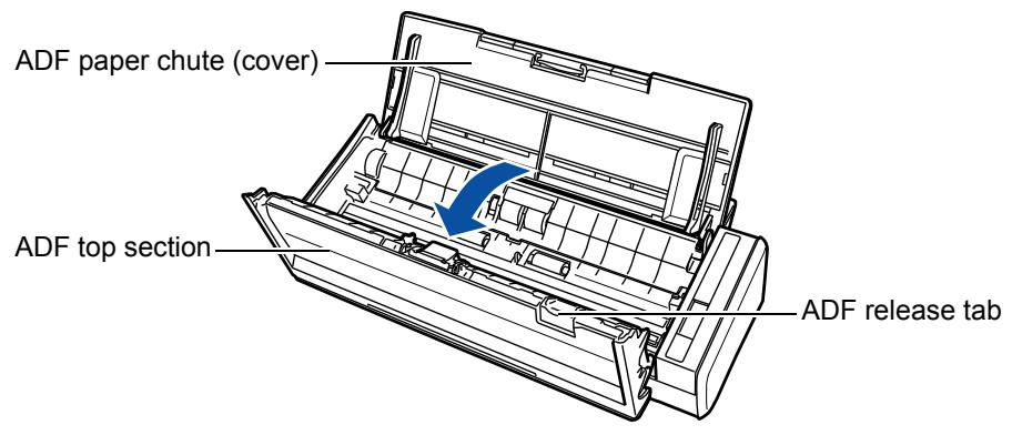 FUJITSU SCANSNAP S1300I DELUXE - Replacing the Pick Roller - 1